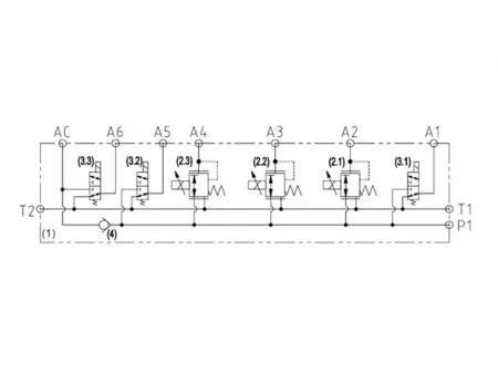 MPSB-ME Pilot Control Valve Block