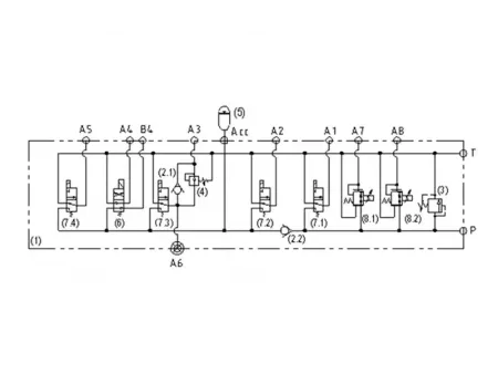 MPSB-W Pilot Control Valve Block