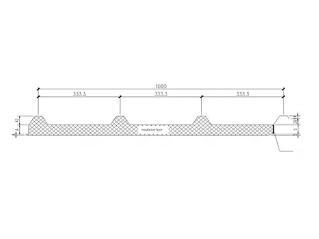 Roof Sandwich Panels