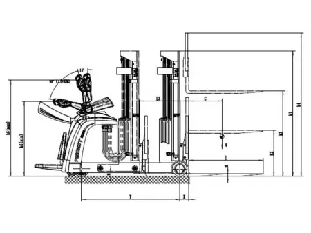 Electric Reach Truck