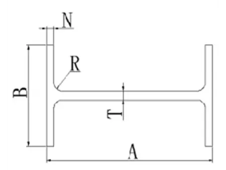Extruded Aluminum I-Beam