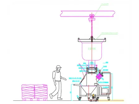 Integrated FIBC & Small Bag Discharging System