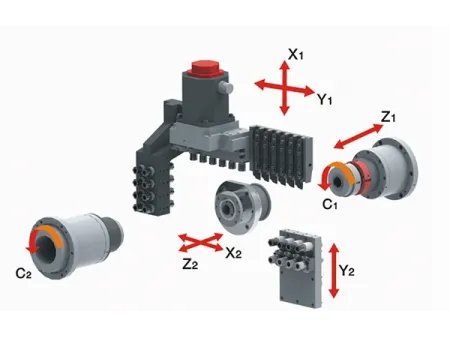 CNC Sliding Headstock Automatic Lathe (Swiss-Turn)