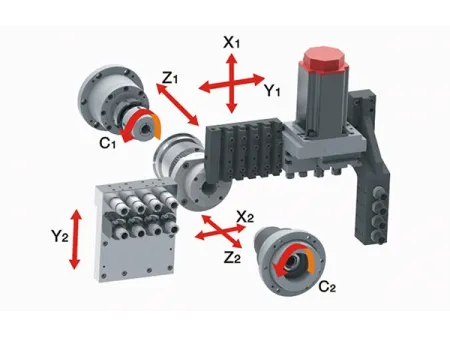 CNC Sliding Headstock Automatic Lathe (Swiss-Turn)
