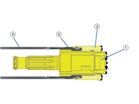 Concentric Casing System