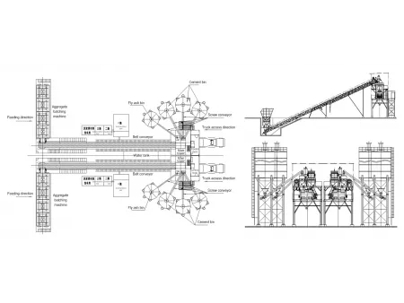 Ready Mix Concrete Batching Plant