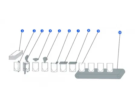 Servo Driven Premade Pouch Packaging Machine, 1-Nozzle Filling