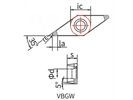 PCBN Tools (Tool Bits for Whirling), VBGW