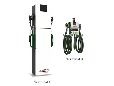 Dry Sanding Dust Extraction System