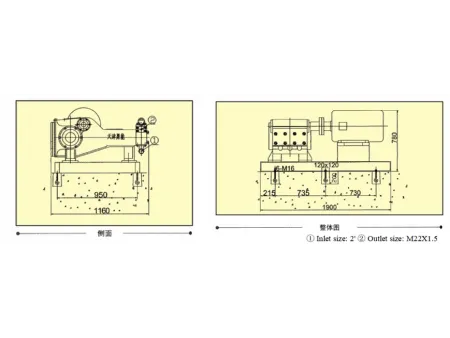High-Temperature High-Pressure Water Injection Pump