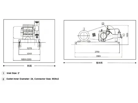 Polymer Injection Pump Unit for Oilfield