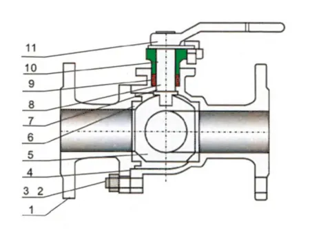 3-Way L-Port Flanged Ball Valve
