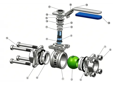 Direct Mount 3-Piece Ball Valve  (Stainless Steel Weld Ball Valve)