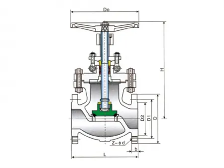 JIS Stainless Steel Globe Valve, 10K/20K  (Flanged Globe Valve)