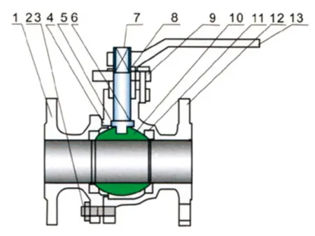 Precision Cast Stainless Steel JIS Ball Valve