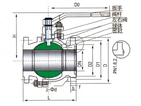 Stainless Steel Ball Valve with PTFE/PPL/Alloy Steel Seat