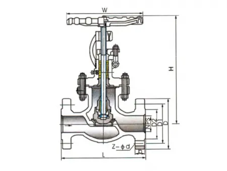 Stainless Steel Flanged Globe Valve  (ANSI Bolted Bonnet Valve)