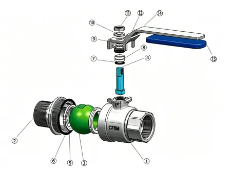 2-PC M/F Threaded Ball Valve  (Internal/External Thread Valve)