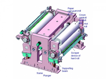 Paper Calendering Machine