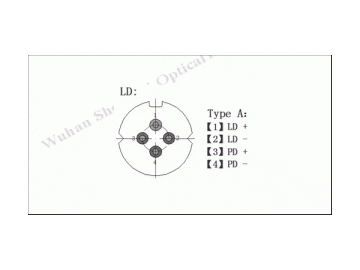 1310nm Pulse Laser Module for OTDR