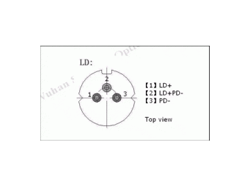 650nm Red Light Source Coaxial Pigtailed Laser Diode