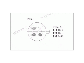 Large Area InGaAs PIN Detector Diode