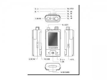 Fingerprint Sensor