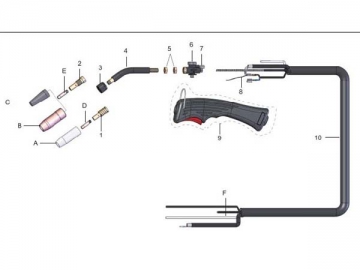 QTB-100AF Air Cooled Welding Torch (European Gun Neck) QTB-100AF Air Cooled Welding Torch (European Gun Neck)