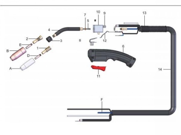 QTB-90AF Air Cooled Welding Torch (Self Insulated Nozzles)