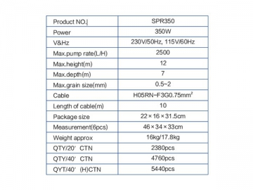 SPR Plastic Submersible Pump