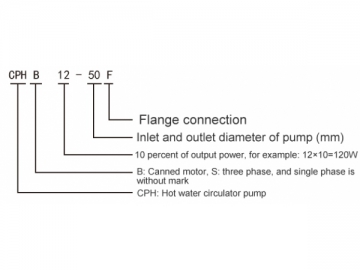 Hot Water High Quality Circulator Pump
