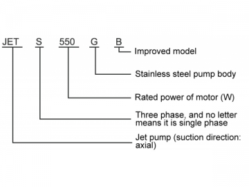 JET-GB Self Priming Jet Pump