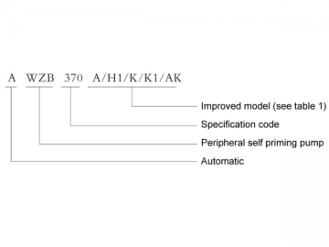 AWZB-A Automatic Peripheral Self Priming Pump