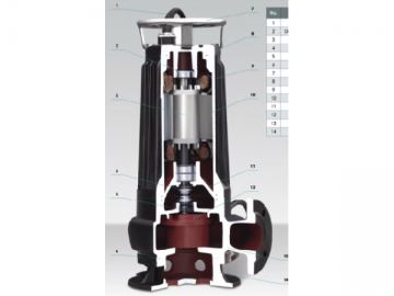 WQXD Stainless Steel Submersible Sewage Pump