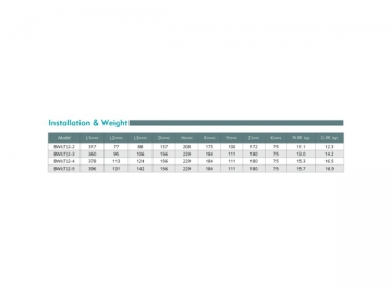 Horizontal Multistage Centrifugal Pump