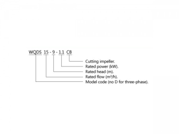 WQ(D)S Stainless Steel Submersible Sewage Pump