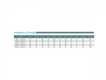 Horizontal Multistage Centrifugal Pump