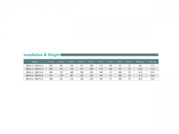 Horizontal Multistage Centrifugal Pump
