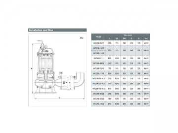 WQ Cast Iron Submersible Sewage Pump
