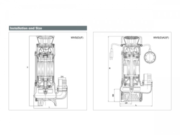WVS Stainless Steel Submersible Sewage Pump