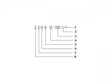 ZCH8-12 Medium Voltage Vacuum Recloser
