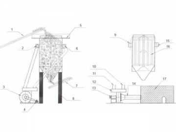 Vertical Dryer