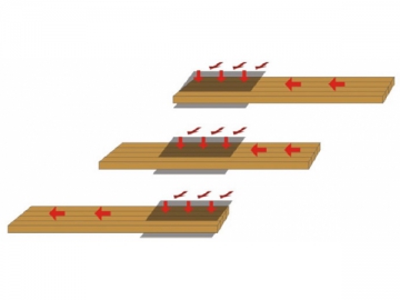 RF Press <small> Edge Gluer for Jointing Extra-Long Boards</small>