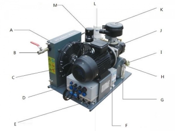 Rotary Screw Air Compressor <small>(Electric Bus Air Compressor)</small>