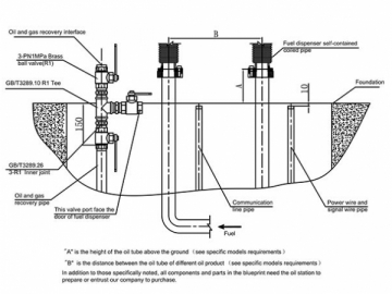 Fuel Dispenser Base Installation