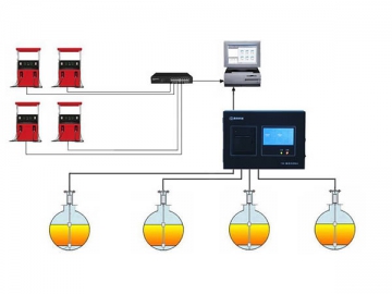 Fuel Control Equipment <small>(Control Cabinet for Oil Pump and Fuel Tank)</small>