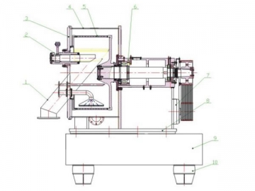 Automatic Scraper Centrifuge