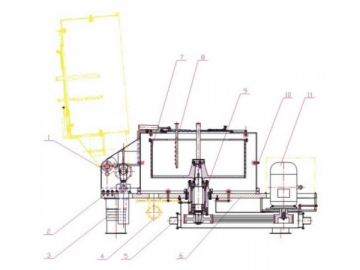 Hermetically Sealed Centrifuge