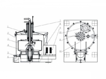 Automatic Shaking Bag Centrifuge