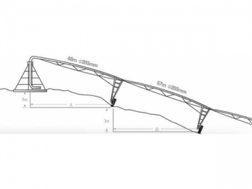 Pivot Slope Design